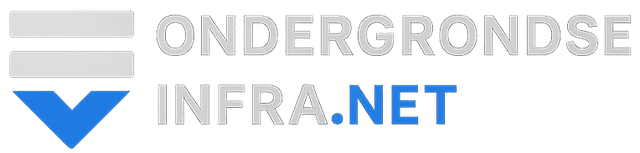 Ondergrondse Infra.NET